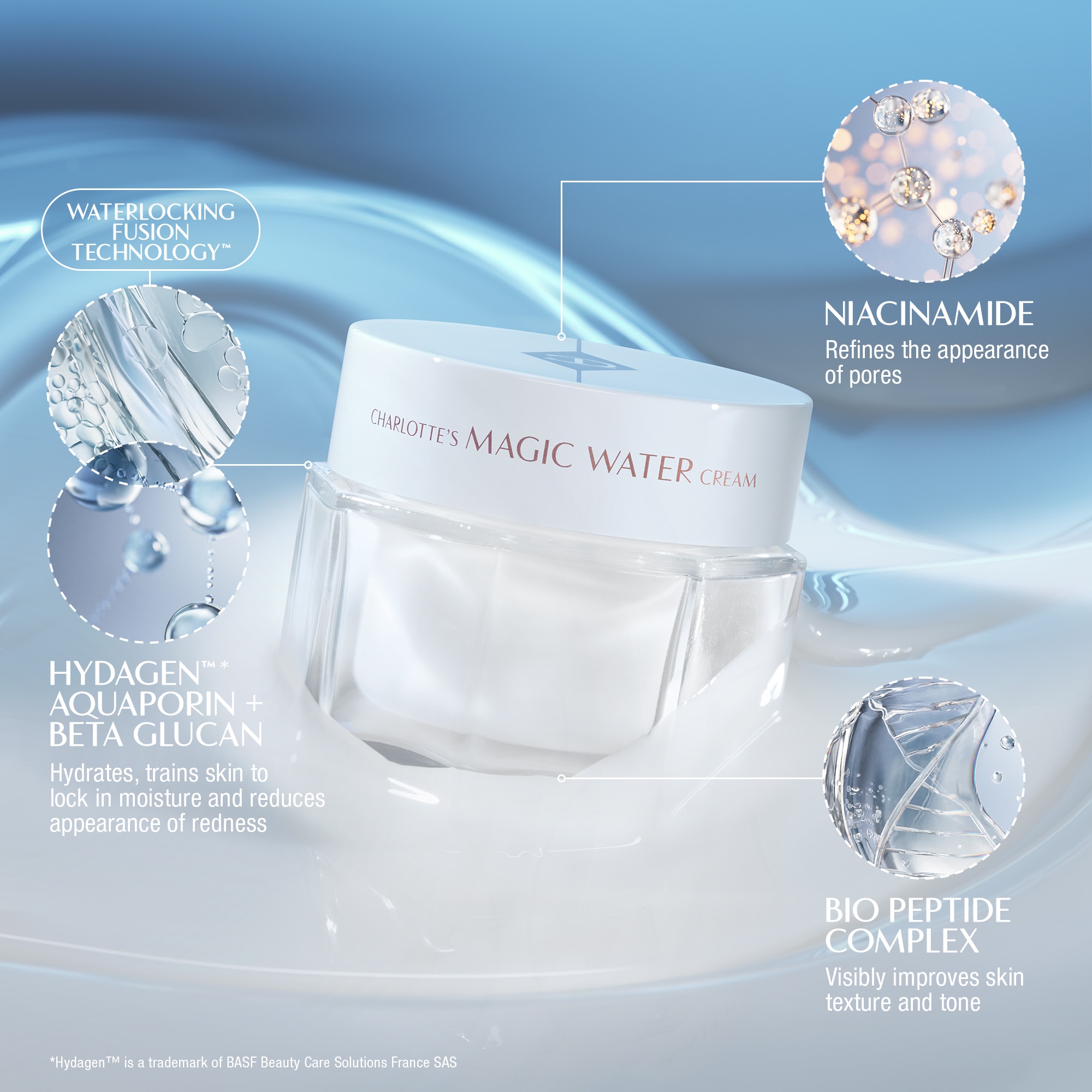 CHARLOTTE'S MAGIC WATER CREAM (CREMA EN GEL PARA ROSTRO)